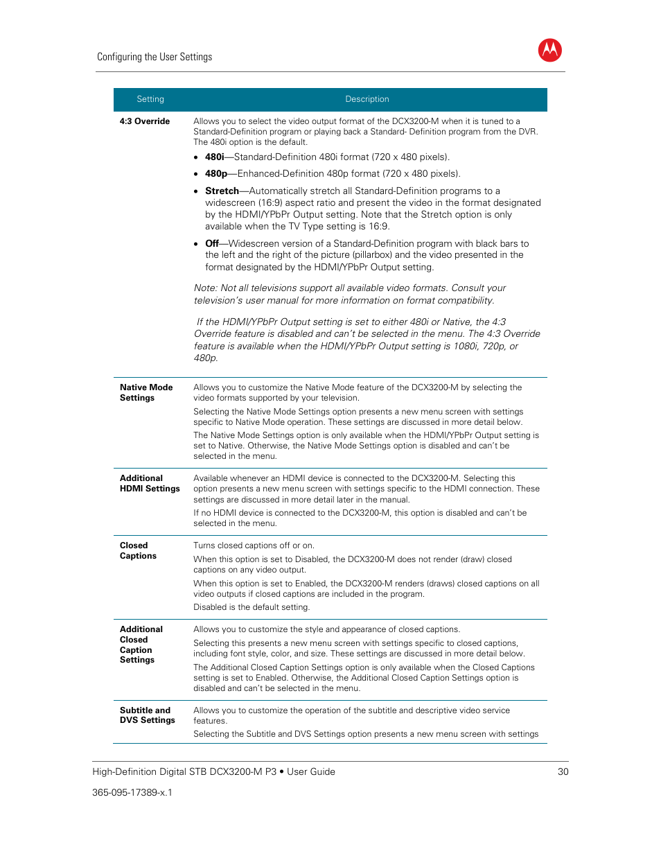 ARRIS DCX3200MP3 User Guide User Manual | Page 37 / 54