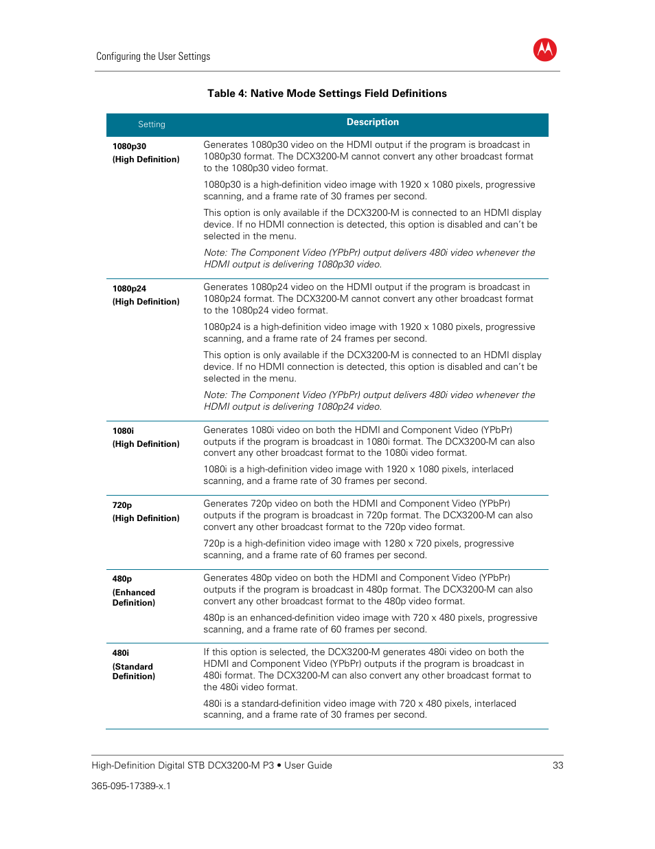 Table 4: native mode settings field definitions | ARRIS DCX3200MP3 User Guide User Manual | Page 40 / 54