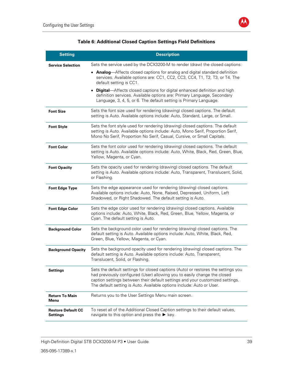 ARRIS DCX3200MP3 User Guide User Manual | Page 46 / 54