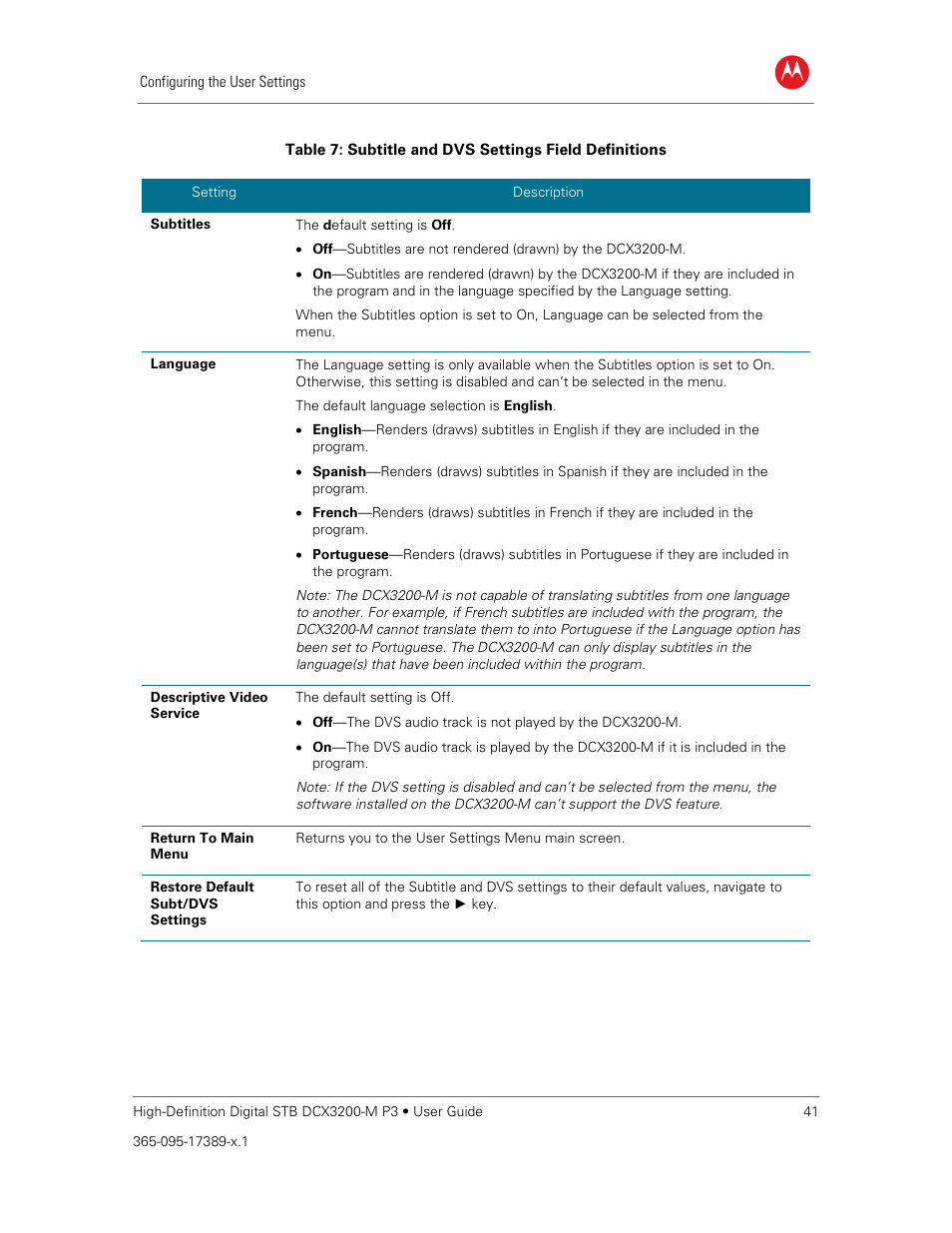 ARRIS DCX3200MP3 User Guide User Manual | Page 48 / 54
