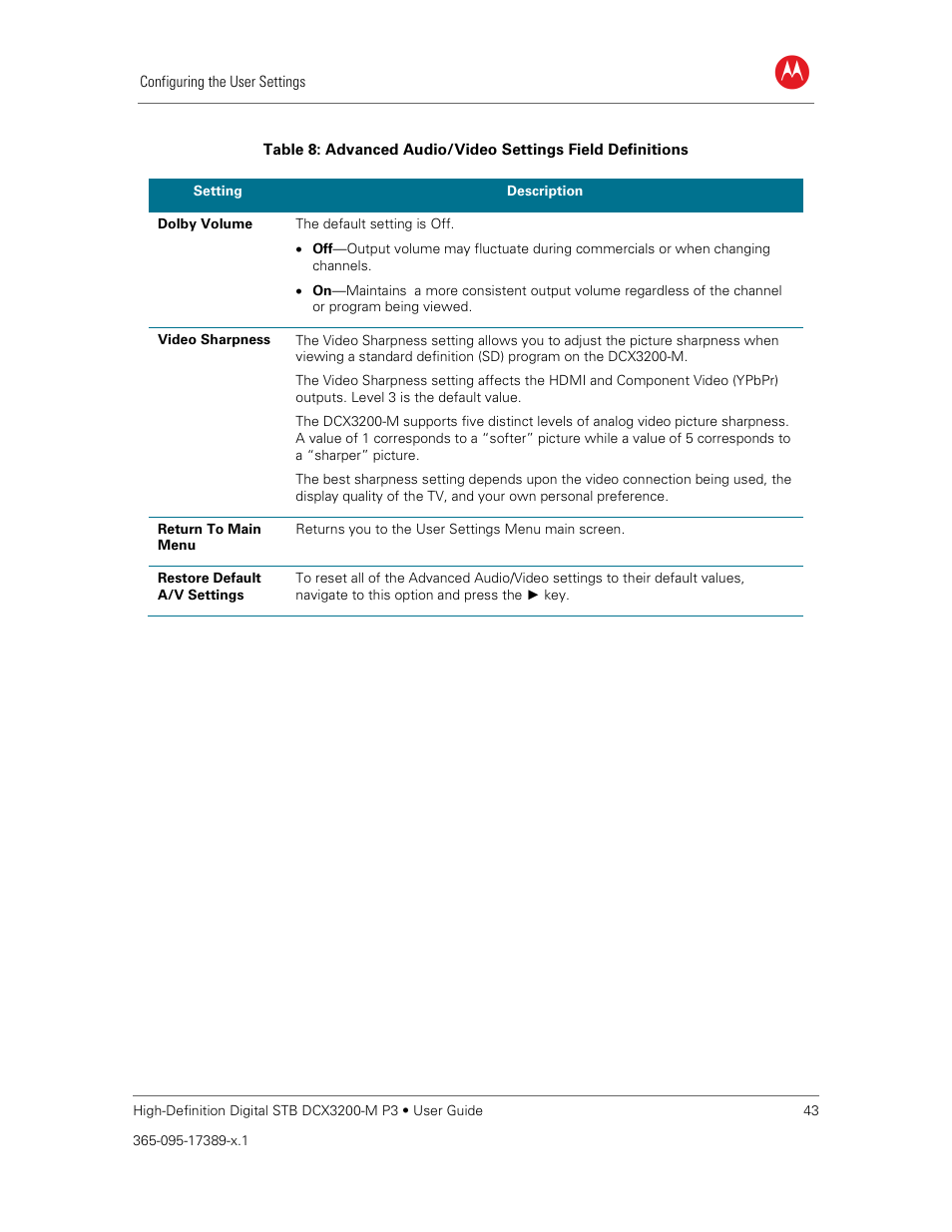 ARRIS DCX3200MP3 User Guide User Manual | Page 50 / 54
