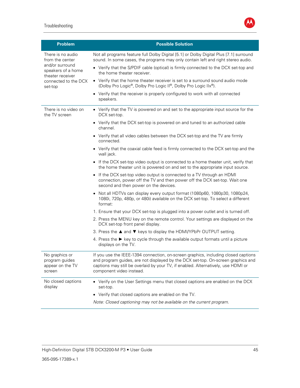 ARRIS DCX3200MP3 User Guide User Manual | Page 52 / 54