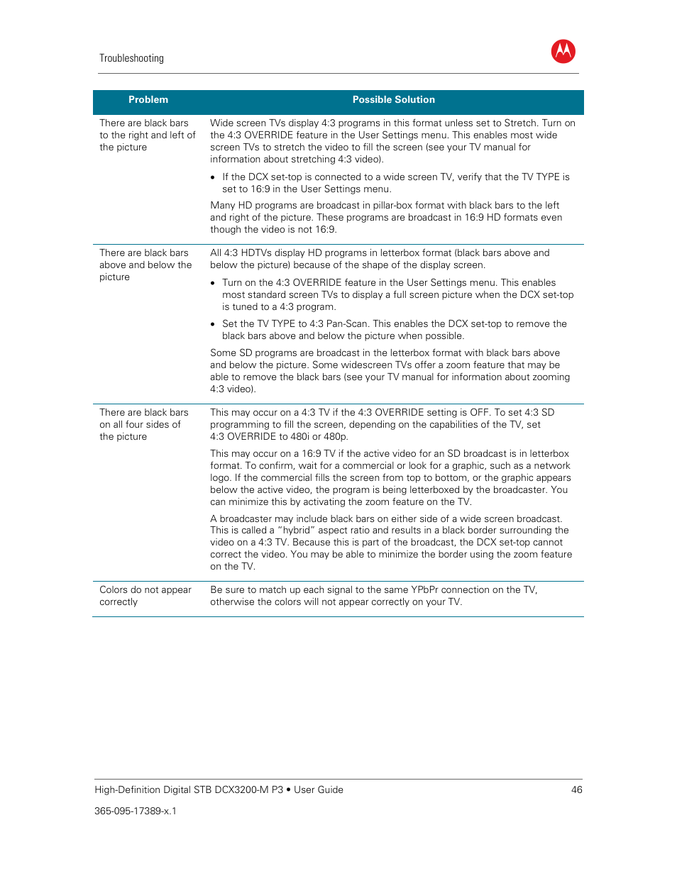 ARRIS DCX3200MP3 User Guide User Manual | Page 53 / 54