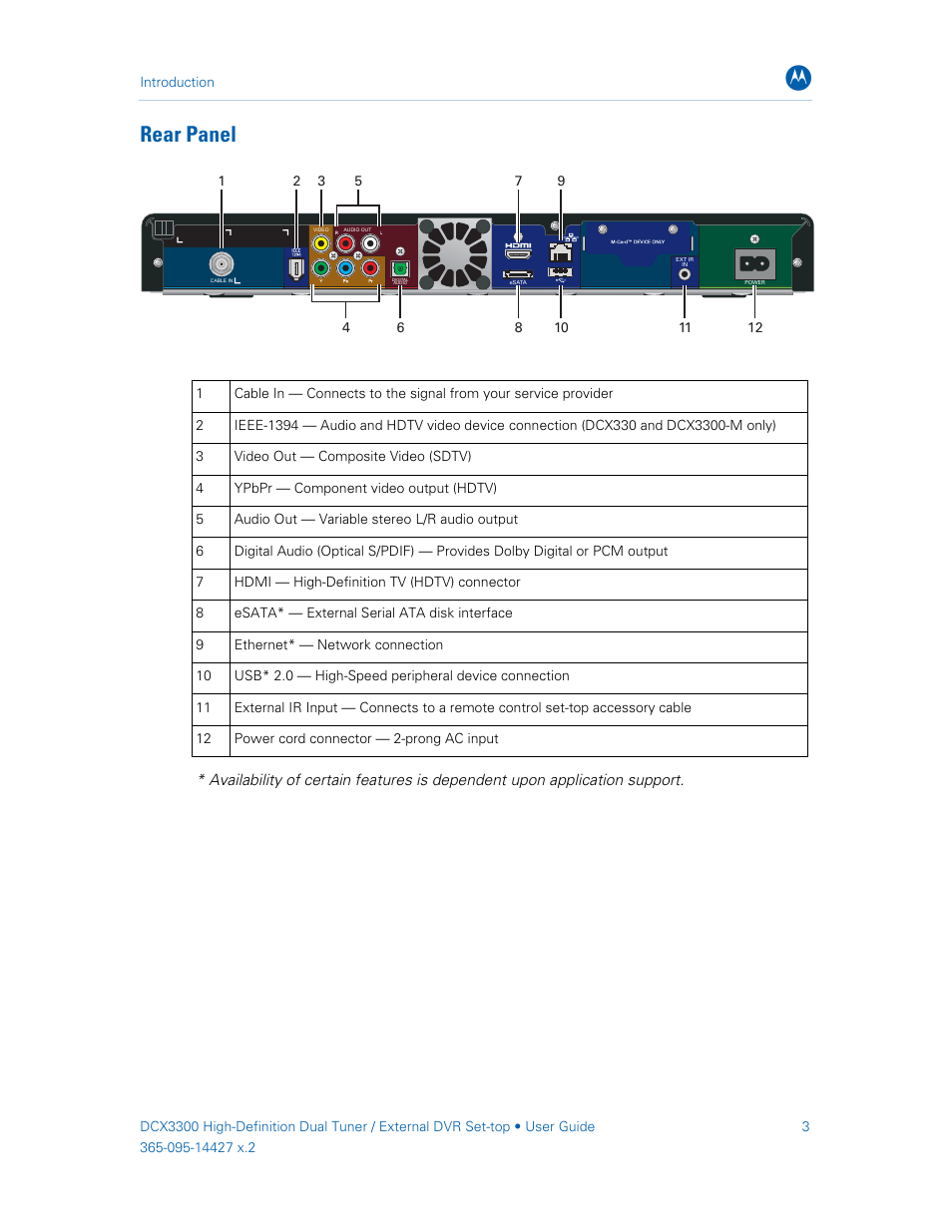 Rear panel | ARRIS DCX3300 User Guide User Manual | Page 12 / 51