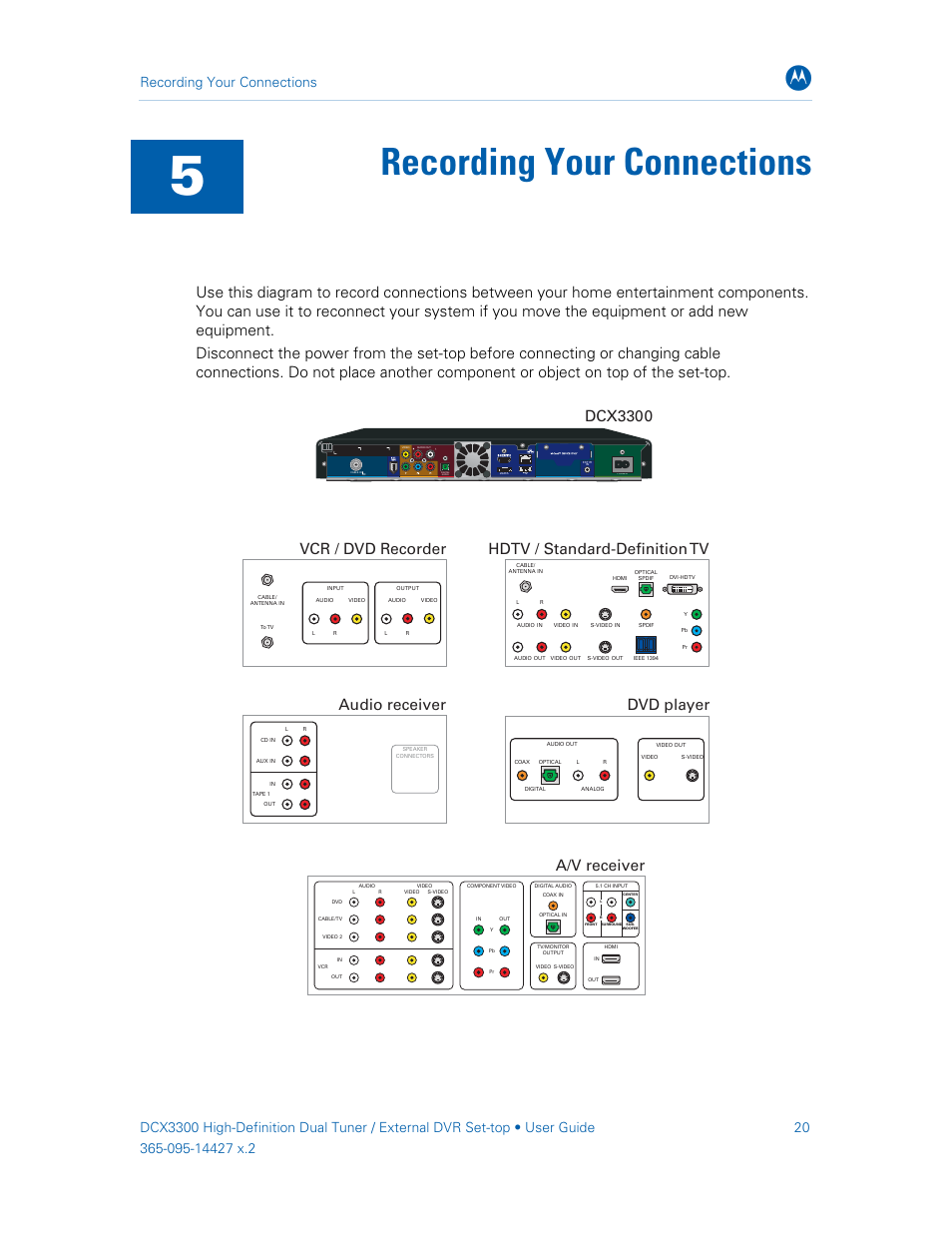 Recording your connections | ARRIS DCX3300 User Guide User Manual | Page 29 / 51
