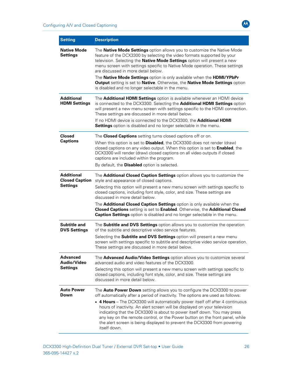 ARRIS DCX3300 User Guide User Manual | Page 35 / 51