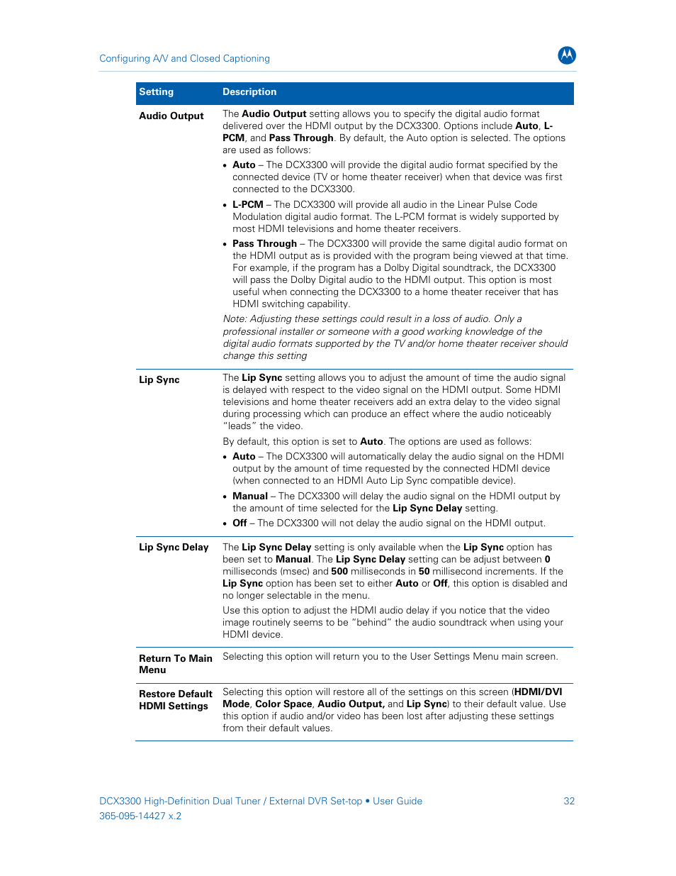 ARRIS DCX3300 User Guide User Manual | Page 41 / 51