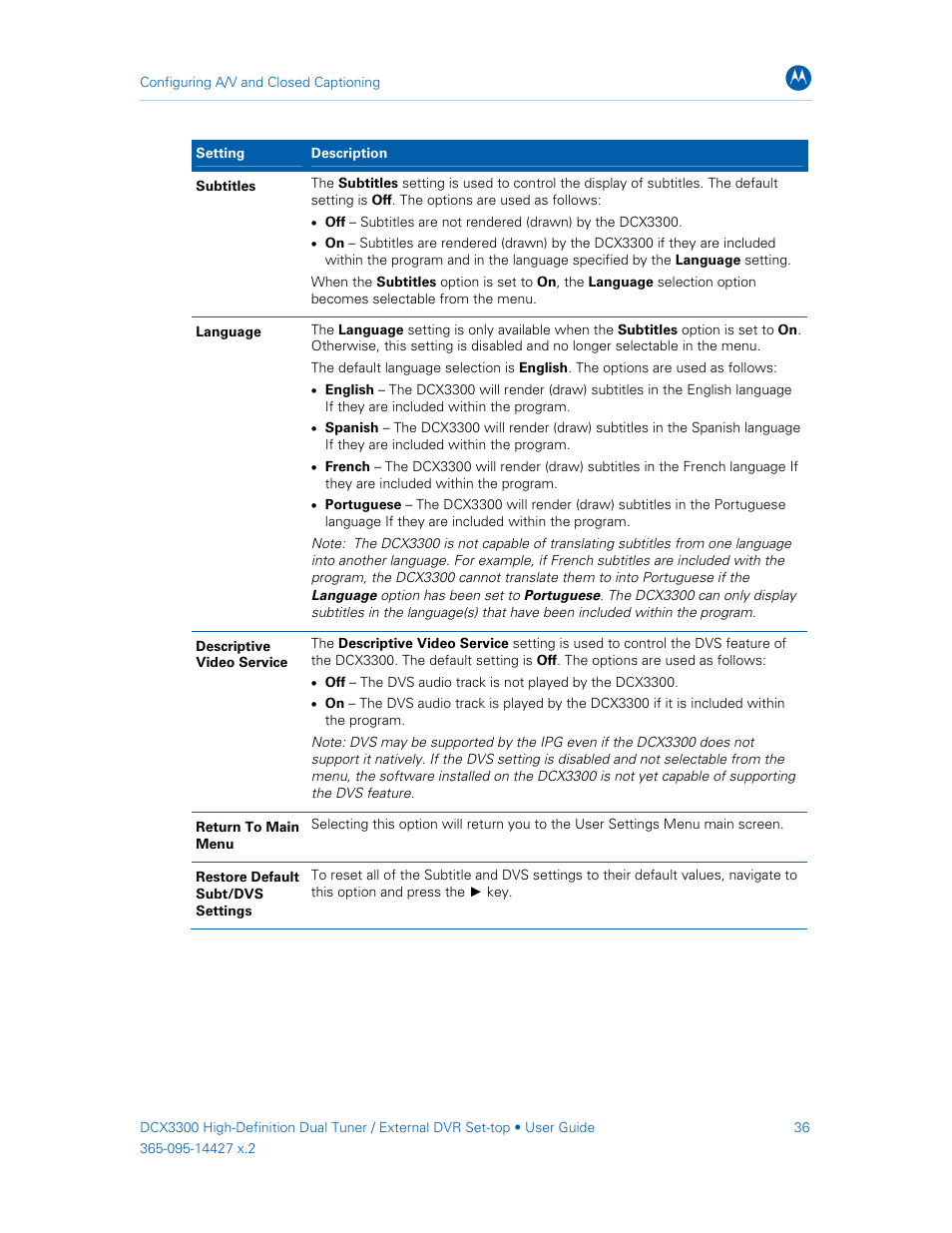 ARRIS DCX3300 User Guide User Manual | Page 45 / 51