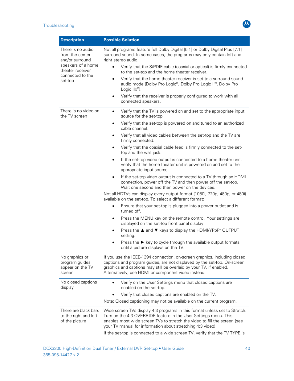 ARRIS DCX3300 User Guide User Manual | Page 49 / 51