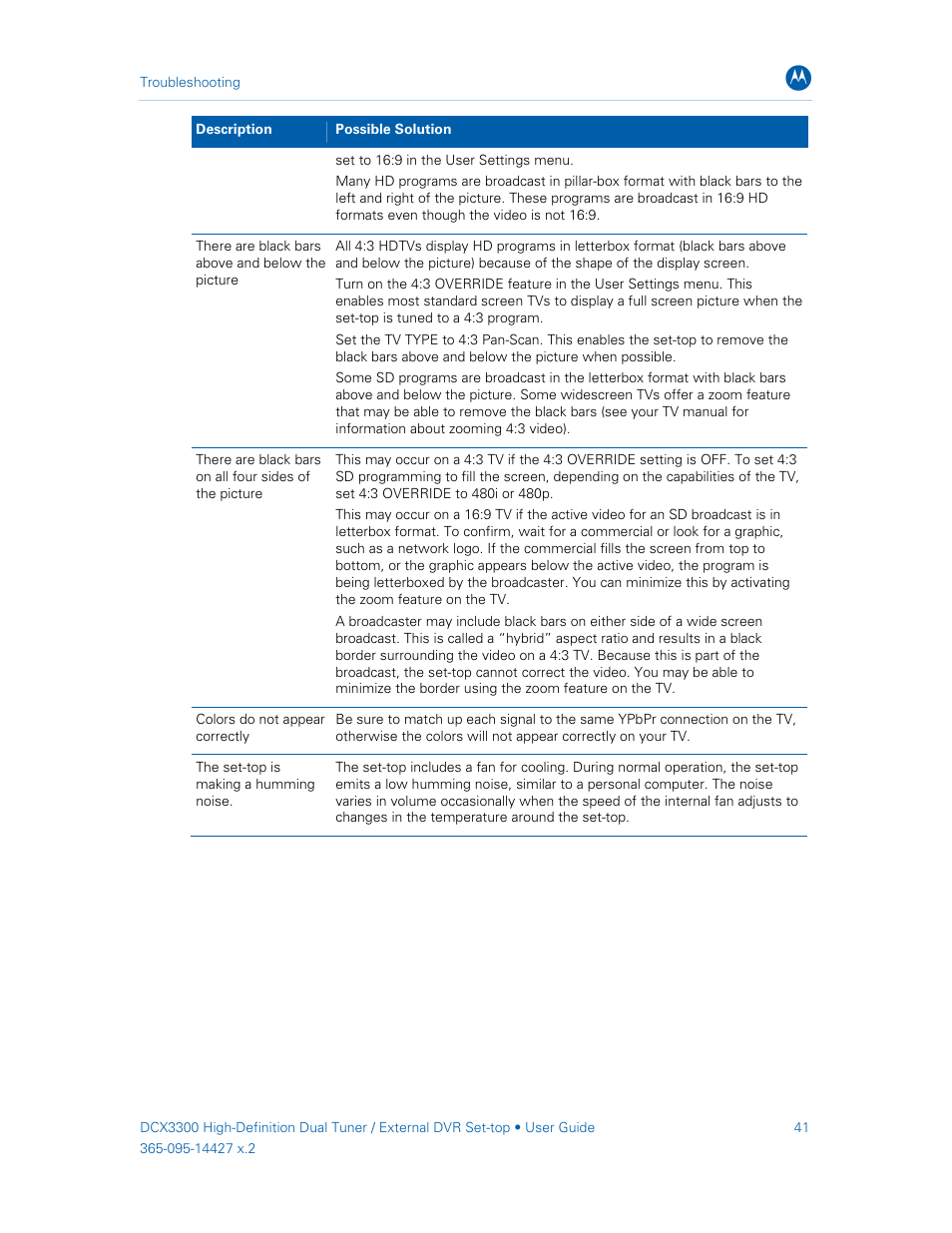 ARRIS DCX3300 User Guide User Manual | Page 50 / 51