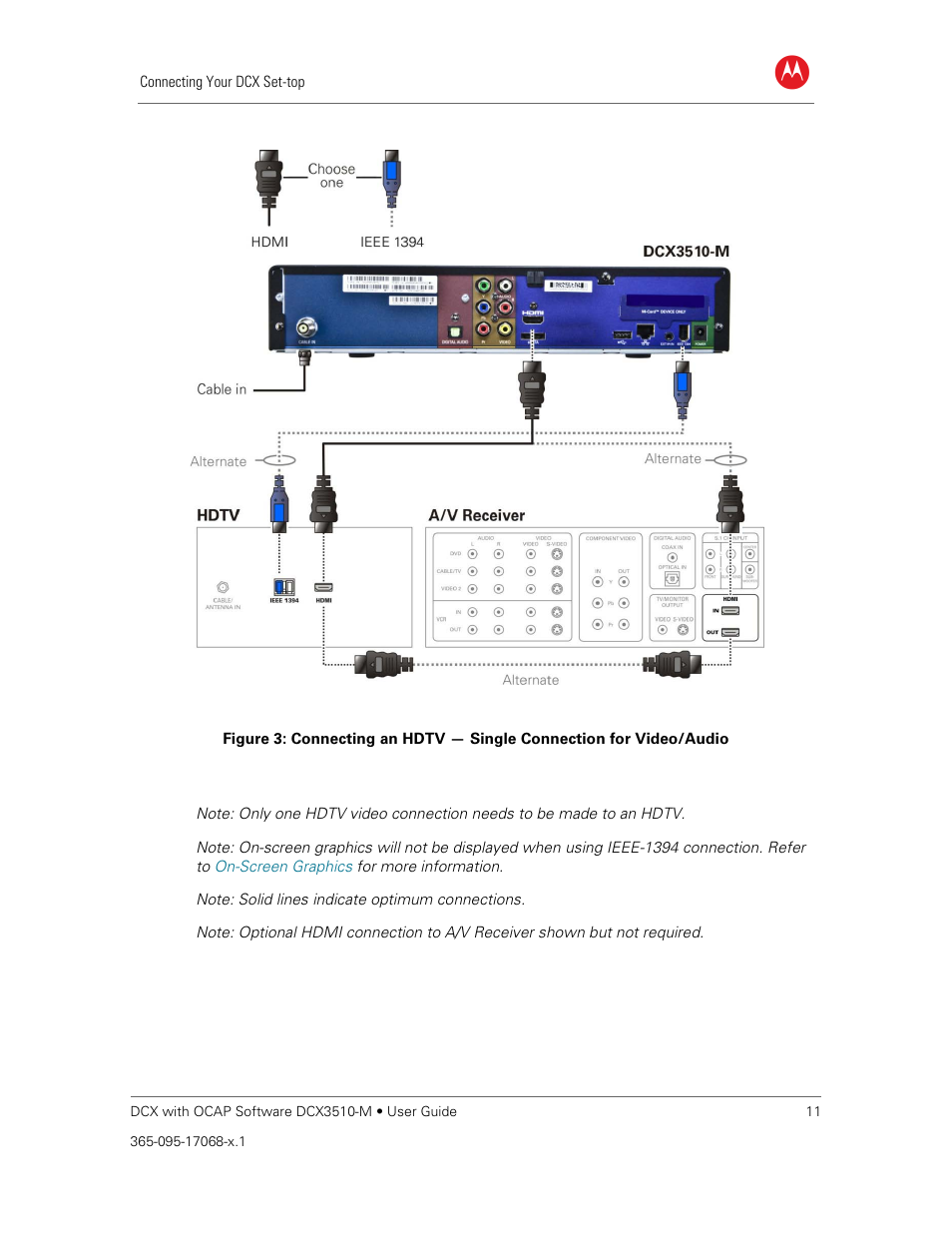 ARRIS DCX3510M User Guide User Manual | Page 20 / 59