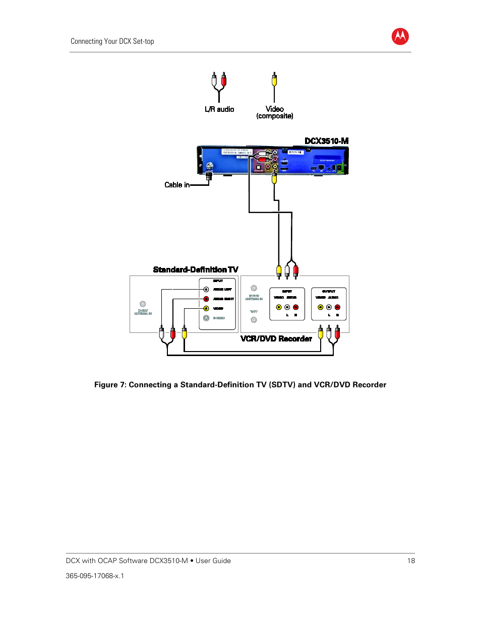 ARRIS DCX3510M User Guide User Manual | Page 27 / 59