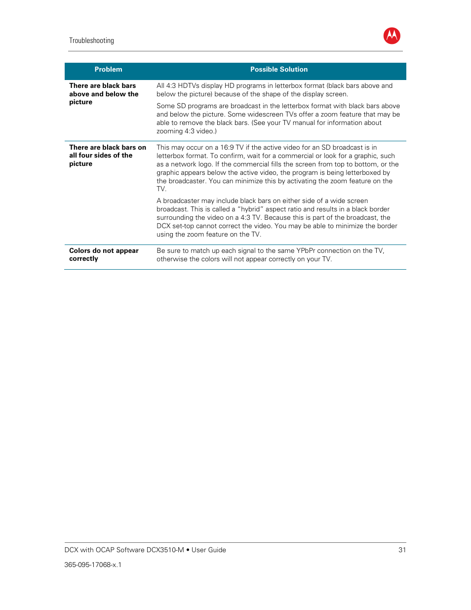ARRIS DCX3510M User Guide User Manual | Page 40 / 59