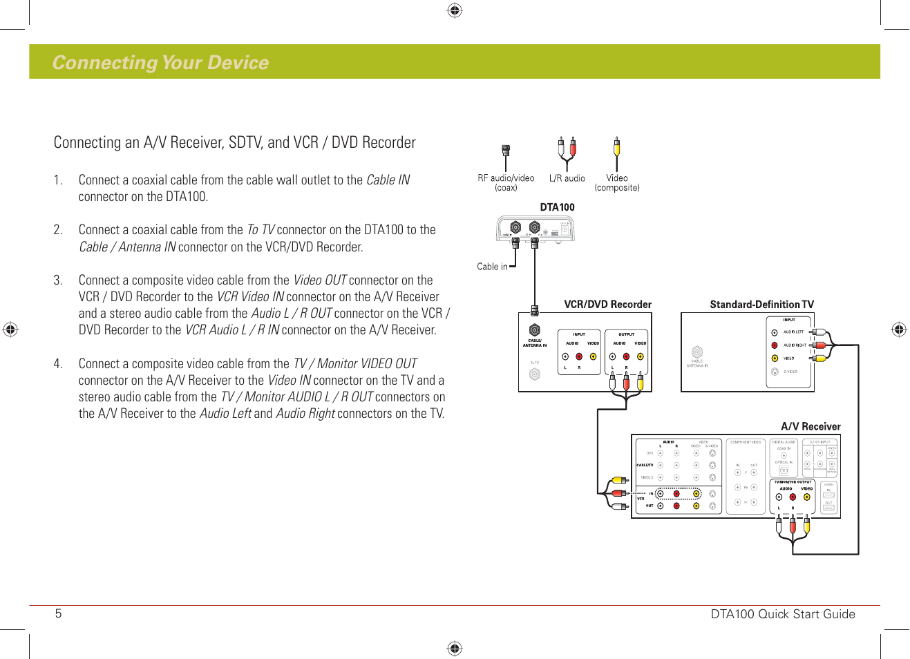 Connecting your device | ARRIS DTA100 Quick Start Guide User Manual | Page 6 / 8