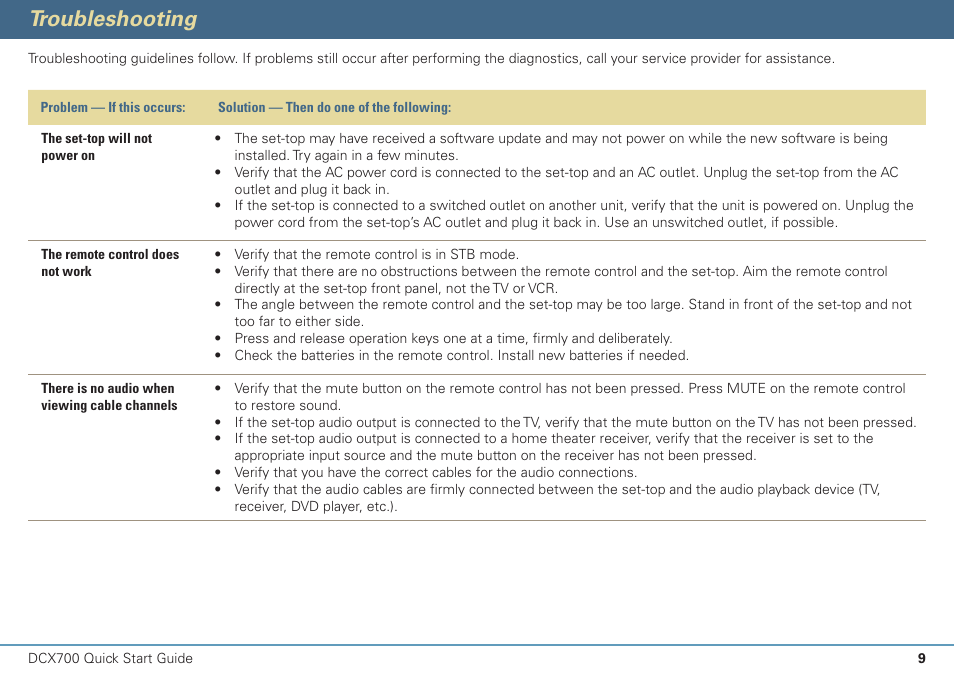 Troubleshooting | ARRIS DCX700 Quick Start Guide User Manual | Page 10 / 48