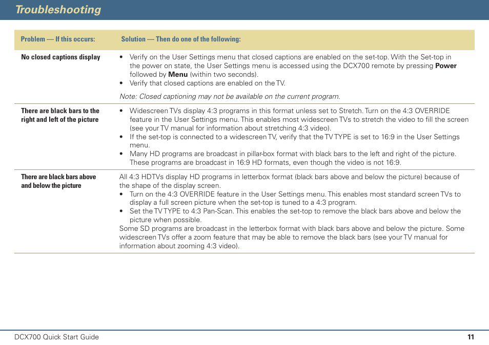 Troubleshooting | ARRIS DCX700 Quick Start Guide User Manual | Page 12 / 48