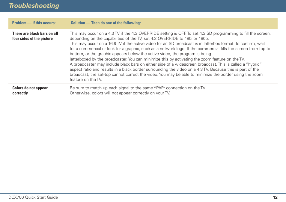 Troubleshooting | ARRIS DCX700 Quick Start Guide User Manual | Page 13 / 48
