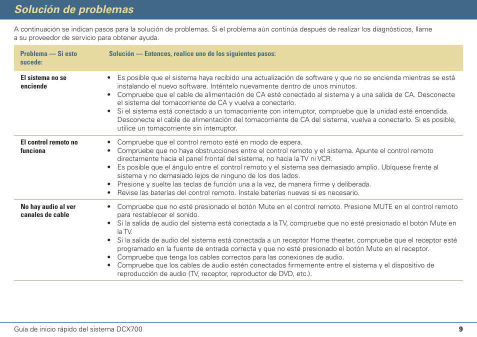 Solución de problemas | ARRIS DCX700 Quick Start Guide User Manual | Page 26 / 48