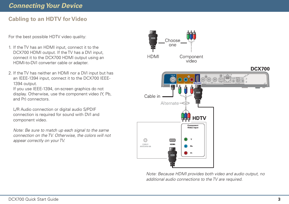 Connecting your device | ARRIS DCX700 Quick Start Guide User Manual | Page 4 / 48