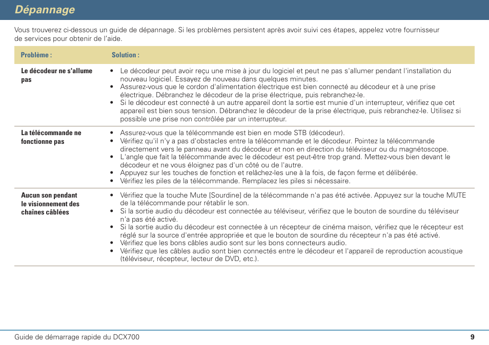 Dépannage | ARRIS DCX700 Quick Start Guide User Manual | Page 42 / 48