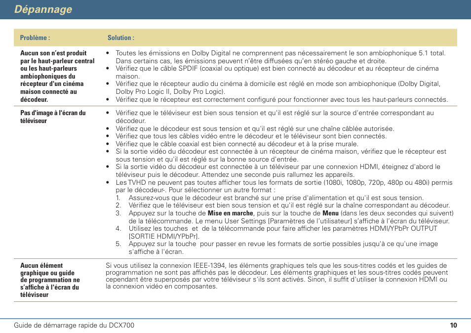 Dépannage | ARRIS DCX700 Quick Start Guide User Manual | Page 43 / 48