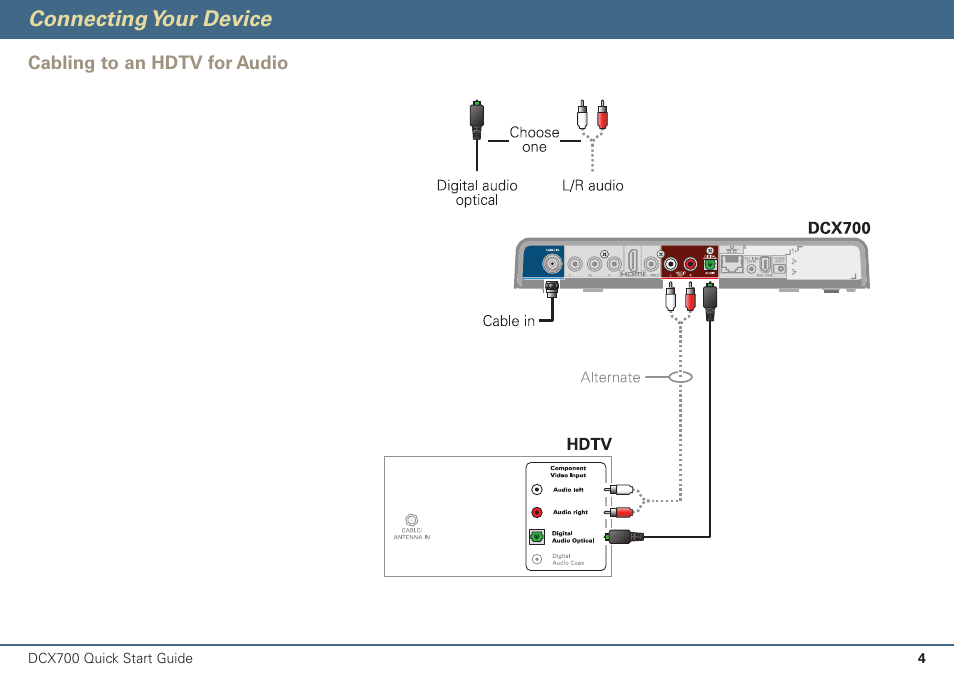 Connecting your device | ARRIS DCX700 Quick Start Guide User Manual | Page 5 / 48