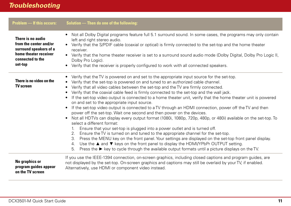 Troubleshooting | ARRIS DCX3501 Quick Start Guide User Manual | Page 12 / 16