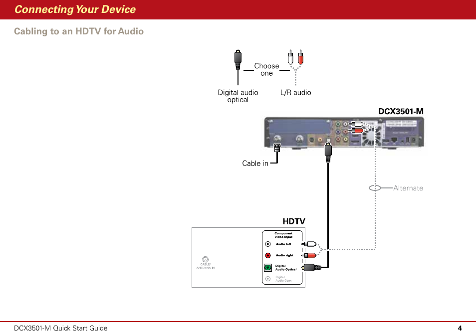 Connecting your device | ARRIS DCX3501 Quick Start Guide User Manual | Page 5 / 16