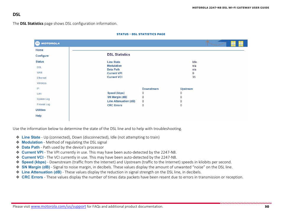 ARRIS 2247-N8-10NA User Manual User Manual | Page 31 / 68