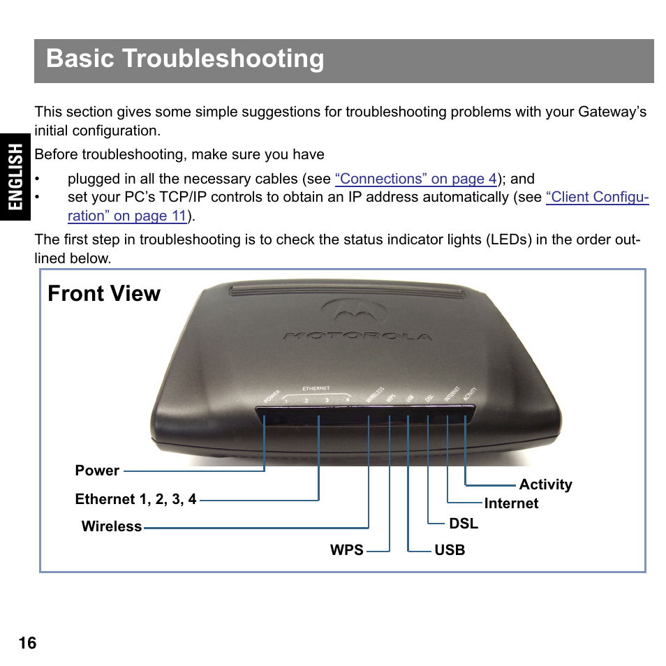 Basic troubleshooting, Front view, English | ARRIS 2247-N8-10NA Quick Start Guide User Manual | Page 16 / 24