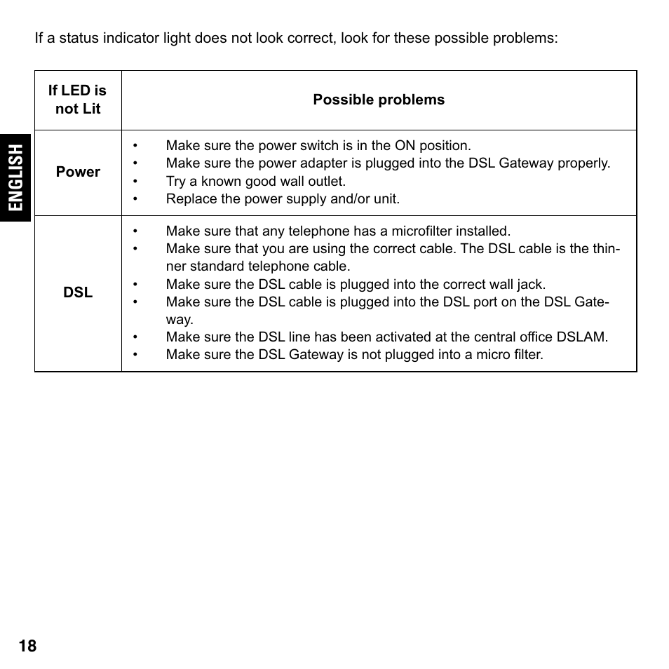 English | ARRIS 2247-N8-10NA Quick Start Guide User Manual | Page 18 / 24