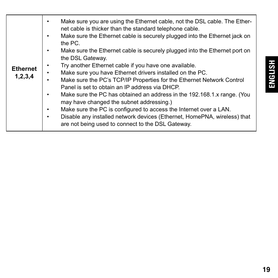 English | ARRIS 2247-N8-10NA Quick Start Guide User Manual | Page 19 / 24
