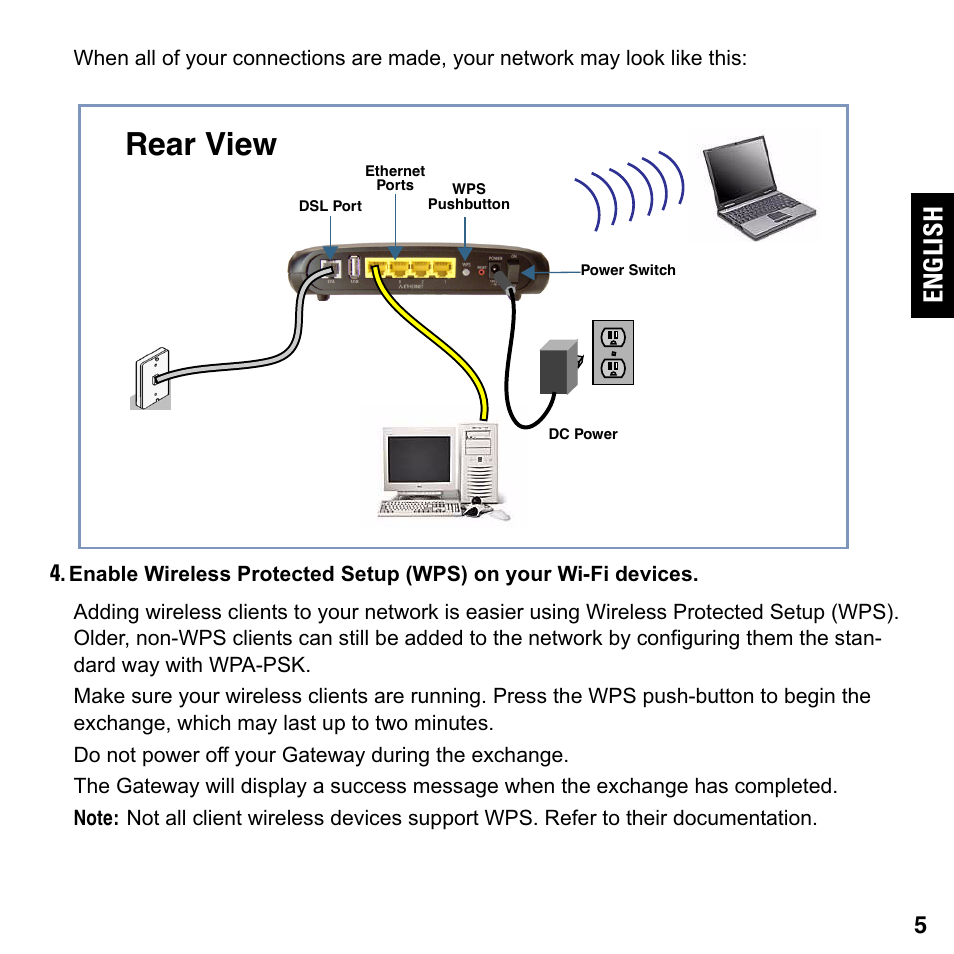 Rear view, English | ARRIS 2247-N8-10NA Quick Start Guide User Manual | Page 5 / 24