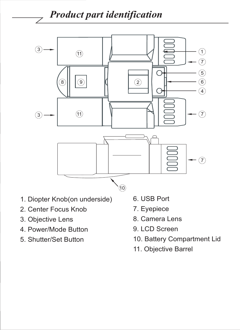頁面 3, Product part identification | Celestron VistaPix 72204 User Manual | Page 3 / 14