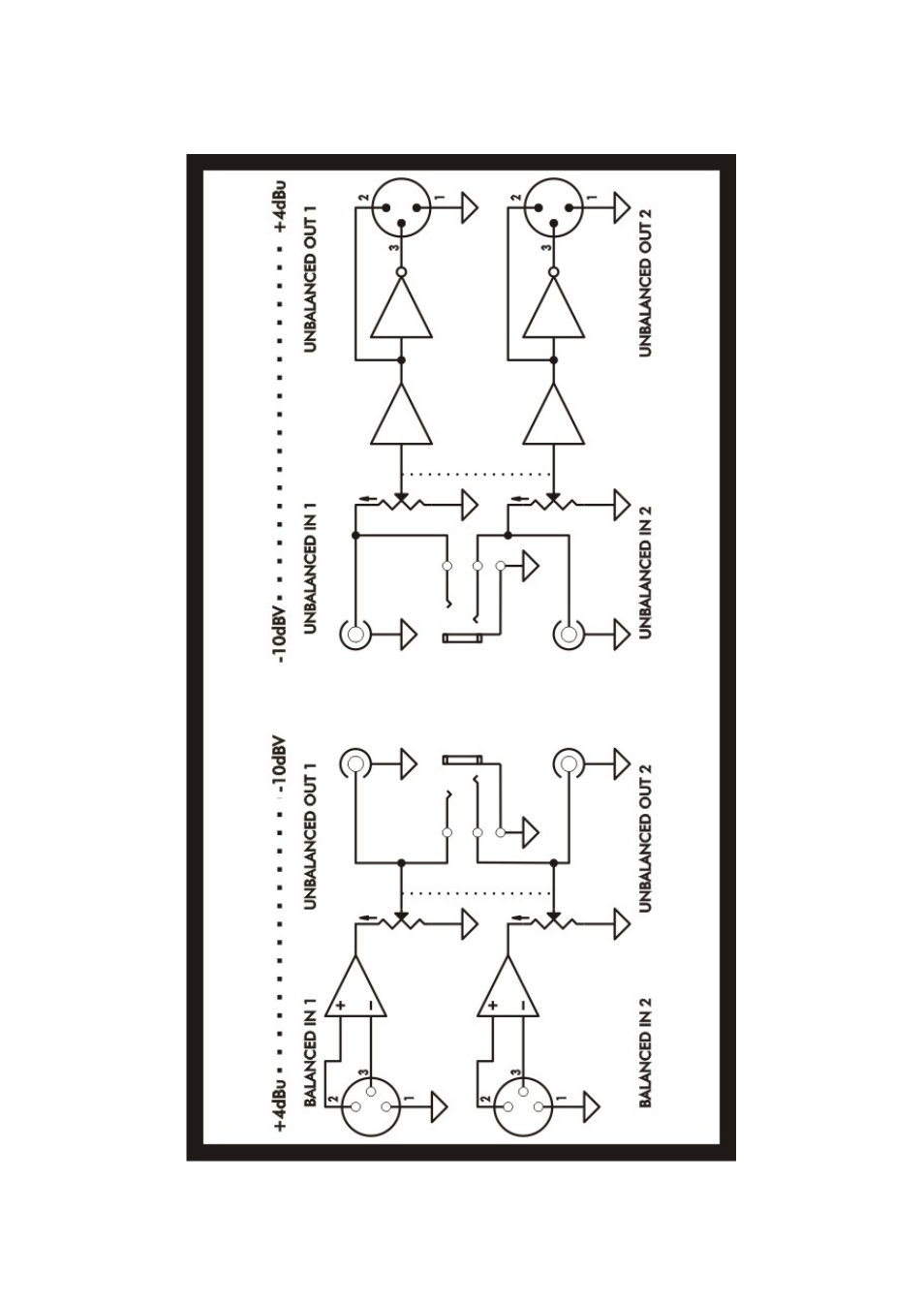 ART Pro Audio CLEANBox Pro - Dual Channel Level Converter User Manual | Page 8 / 15
