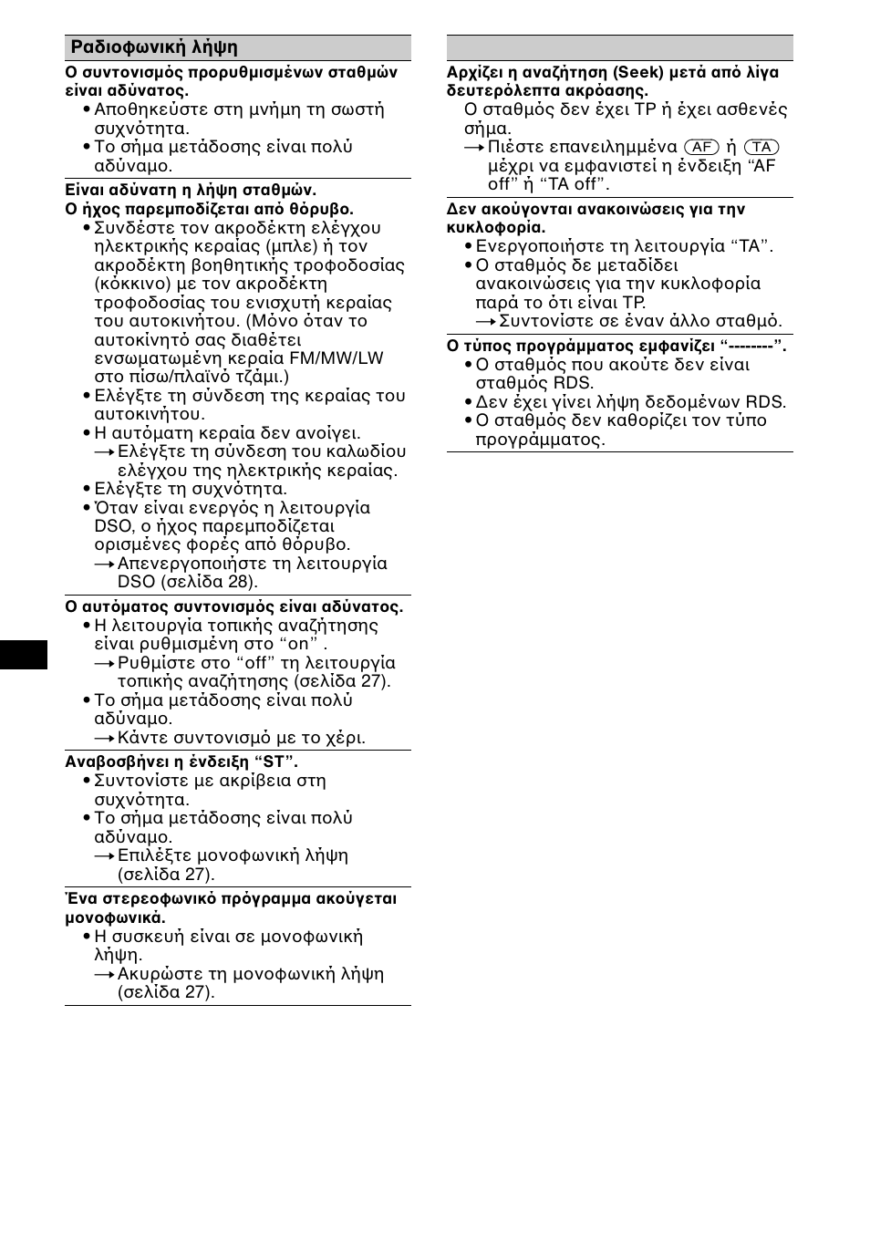 Sony CDX-CA850 User Manual | Page 164 / 204