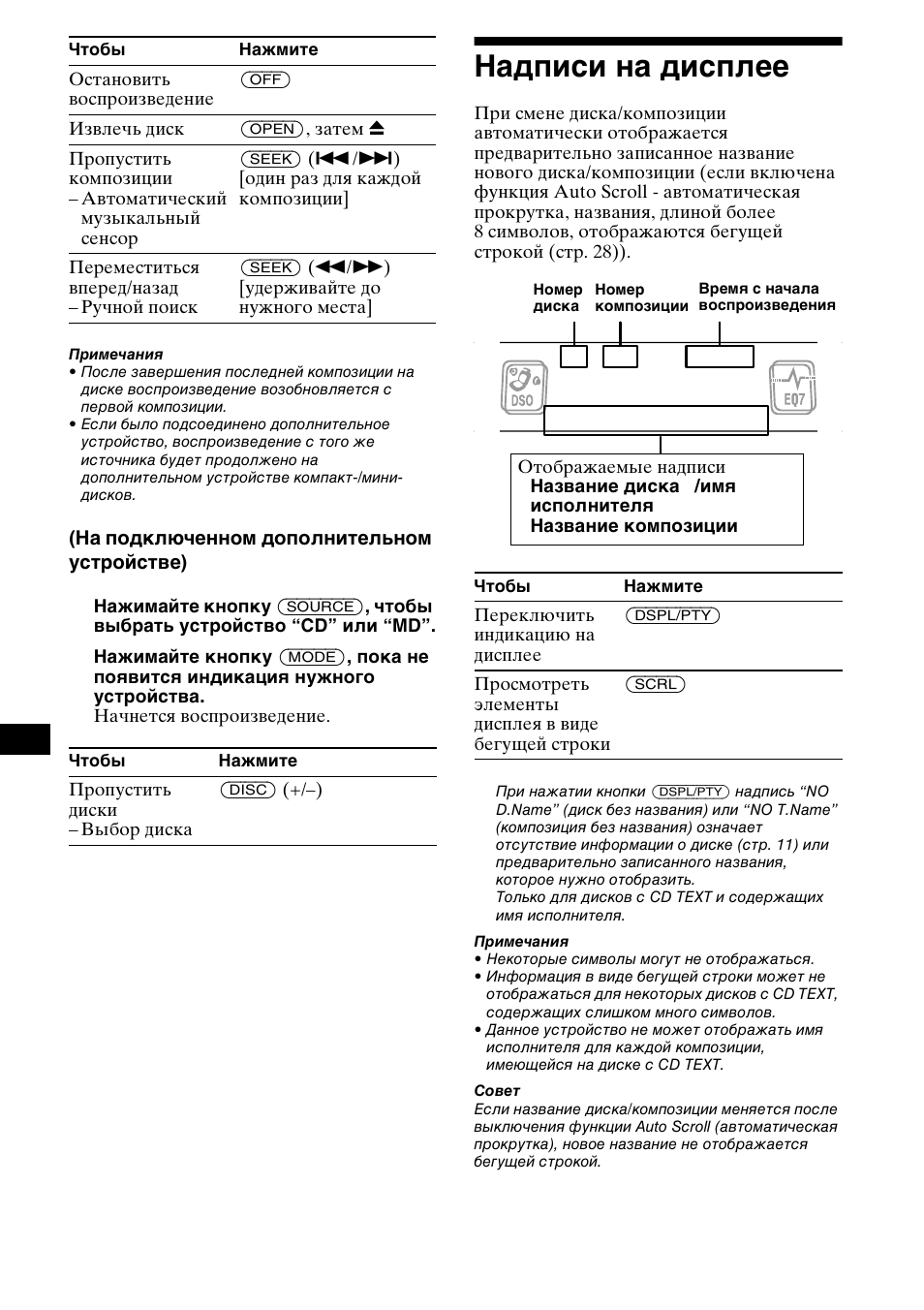 Надписи на дисплее | Sony CDX-CA850 User Manual | Page 174 / 204