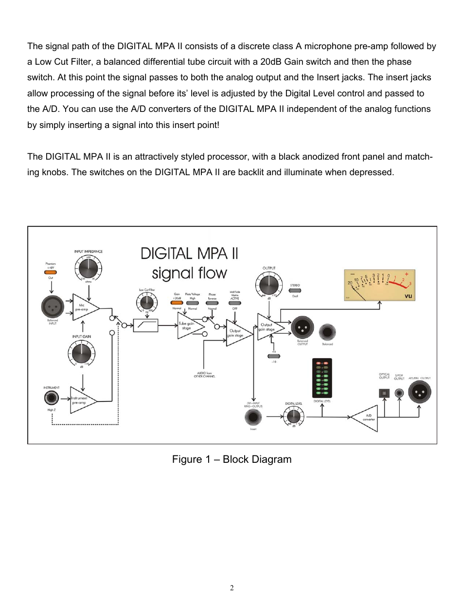 ART Pro Audio Digital MPA-II - Two Ch. Mic Pre w/ A/D Conversion User Manual | Page 5 / 24