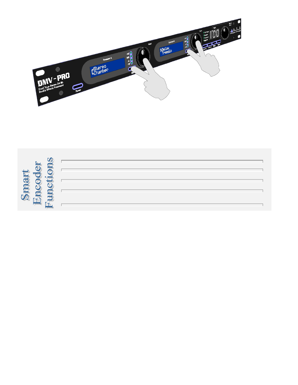 Tuotorial 4: advanced applications, The smart encoder, Tutorial 4: advanced applications | ART Pro Audio DMV-Pro - Dual True-Stereo Effects Processor User Manual | Page 27 / 61