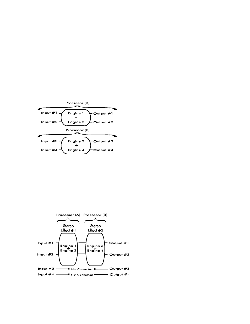 The dmv-pro's adjustable parameters, Description of routings and engines, The dmv-pro’s adjustable parameters | ART Pro Audio DMV-Pro - Dual True-Stereo Effects Processor User Manual | Page 30 / 61