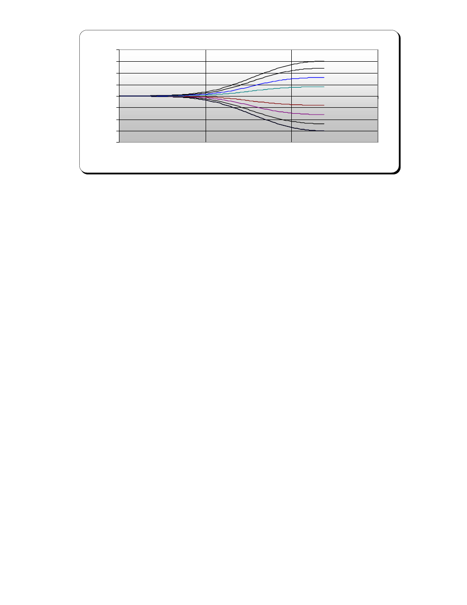 ART Pro Audio DMV-Pro - Dual True-Stereo Effects Processor User Manual | Page 34 / 61