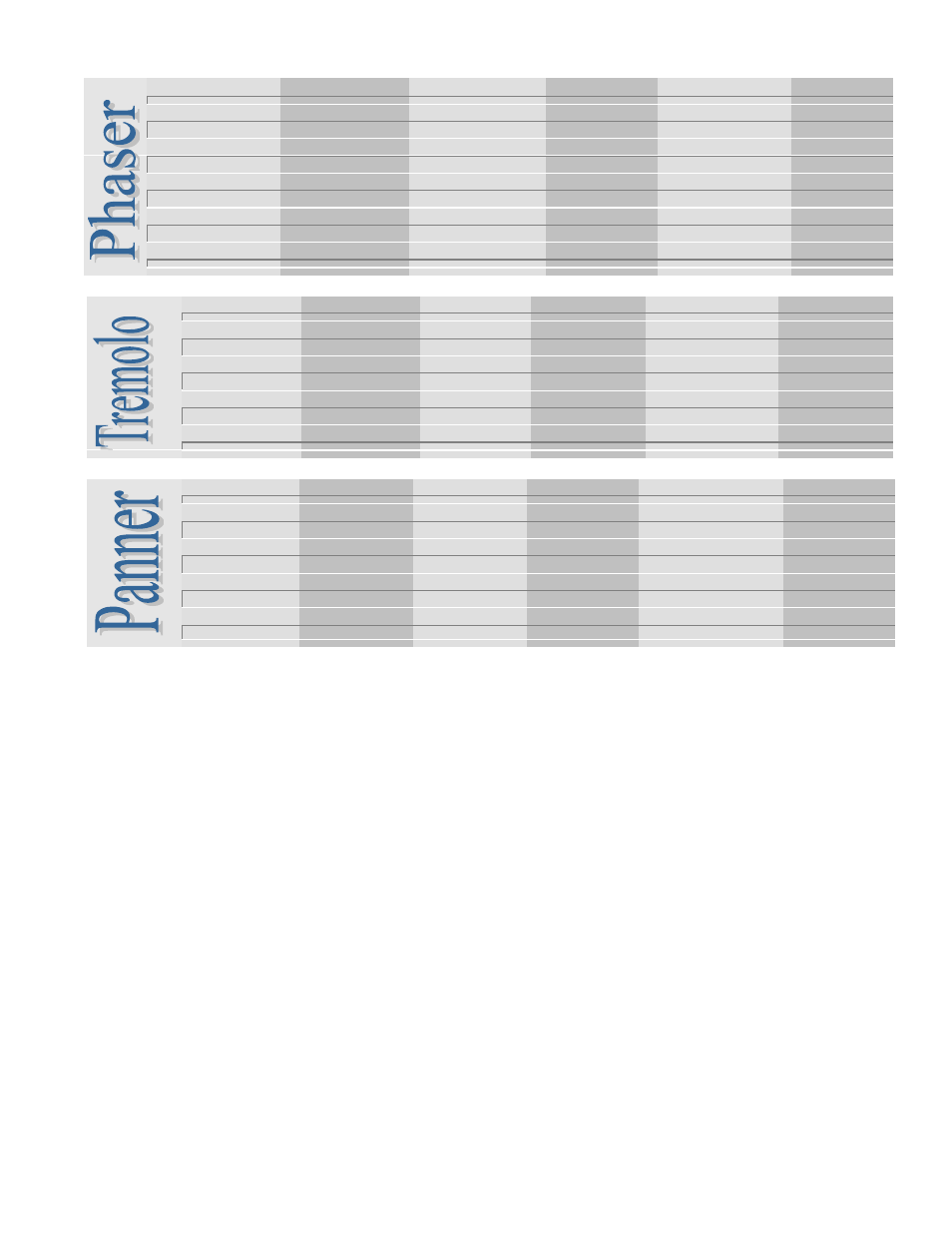 ART Pro Audio DMV-Pro - Dual True-Stereo Effects Processor User Manual | Page 46 / 61