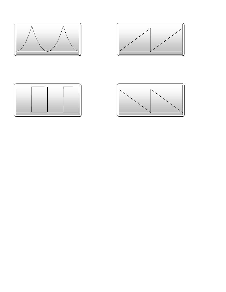 Midi implementation, Midi implementation in the dmv-pro, Inverted rectified sine square ramp inverted ramp | ART Pro Audio DMV-Pro - Dual True-Stereo Effects Processor User Manual | Page 55 / 61