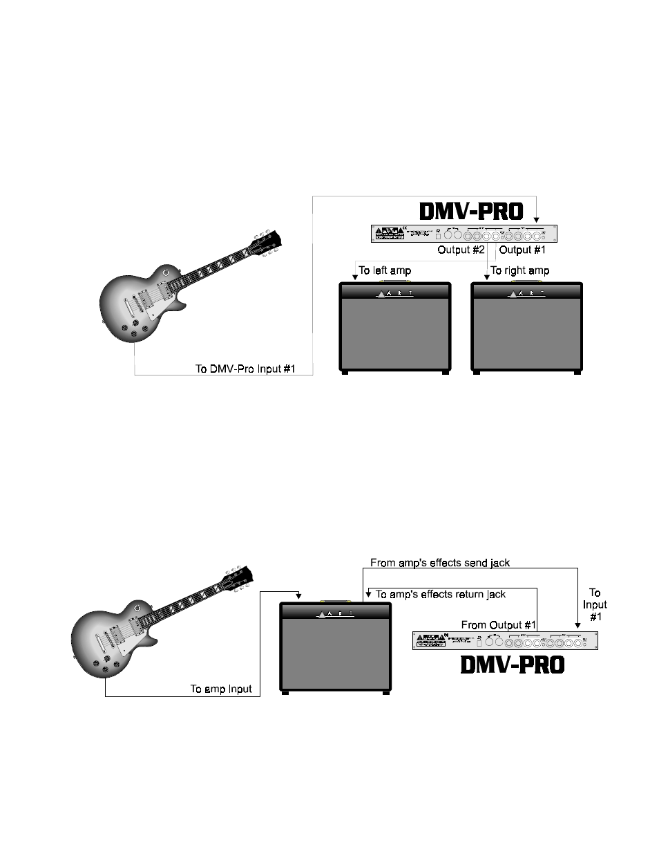 Straight into an amp, In an amp's effects loop, In an amp’s effects loop | ART Pro Audio DMV-Pro - Dual True-Stereo Effects Processor User Manual | Page 8 / 61