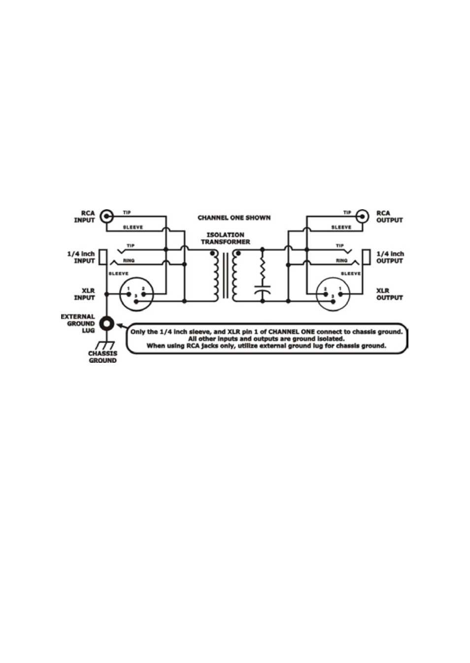 Signal flow chart | ART Pro Audio DTI - Dual Transformer/Isolator User Manual | Page 6 / 14