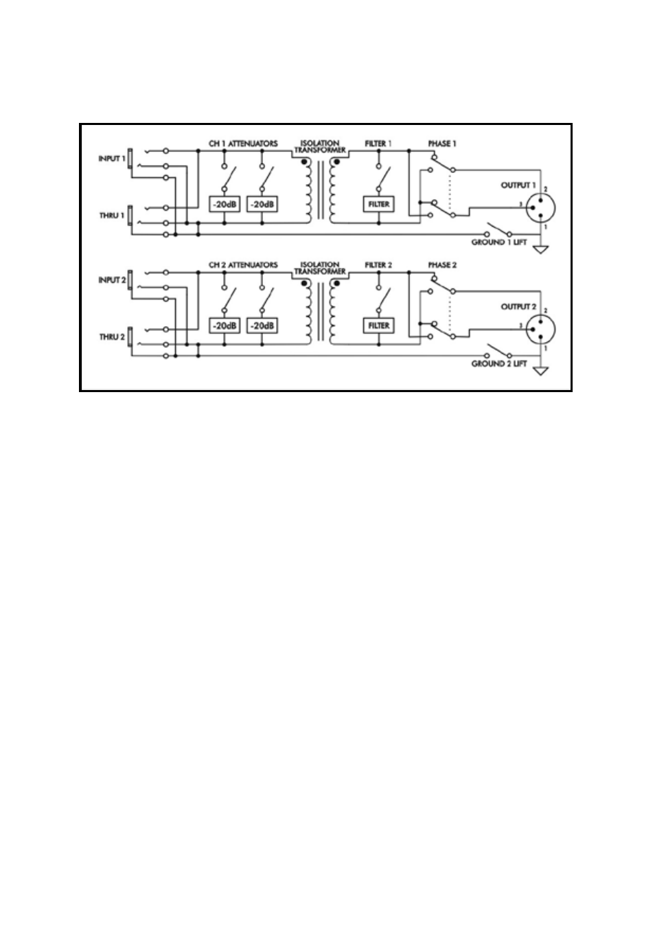 Signal flow chart | ART Pro Audio DUALZDirect - Dual Professional Passive Direct Box User Manual | Page 7 / 15