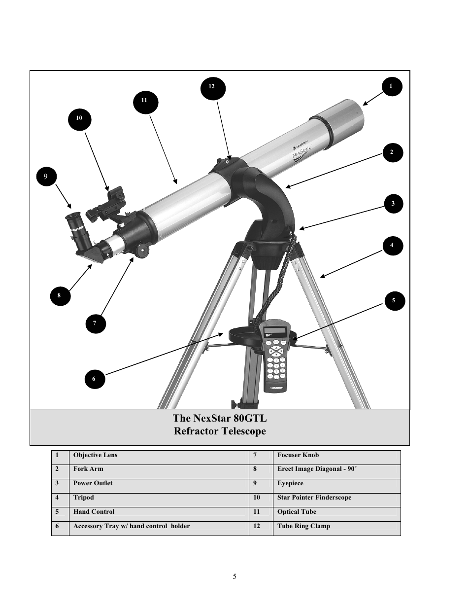 The nexstar 80gtl refractor telescope | Celestron NexStar 80GTL User Manual | Page 5 / 44