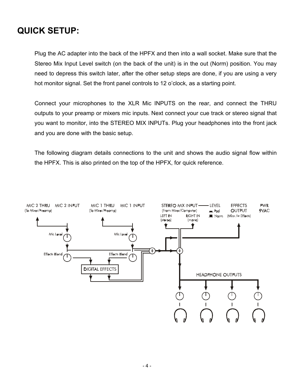 Quick setup | ART Pro Audio HPFX - Headphone Mixer/Amplifier User Manual | Page 4 / 12
