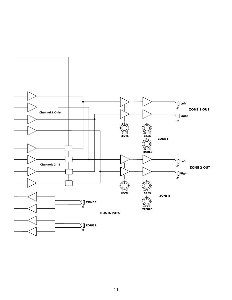 ART Pro Audio MX624 - Six Channel Stereo Mixer User Manual | Page 11 / 16