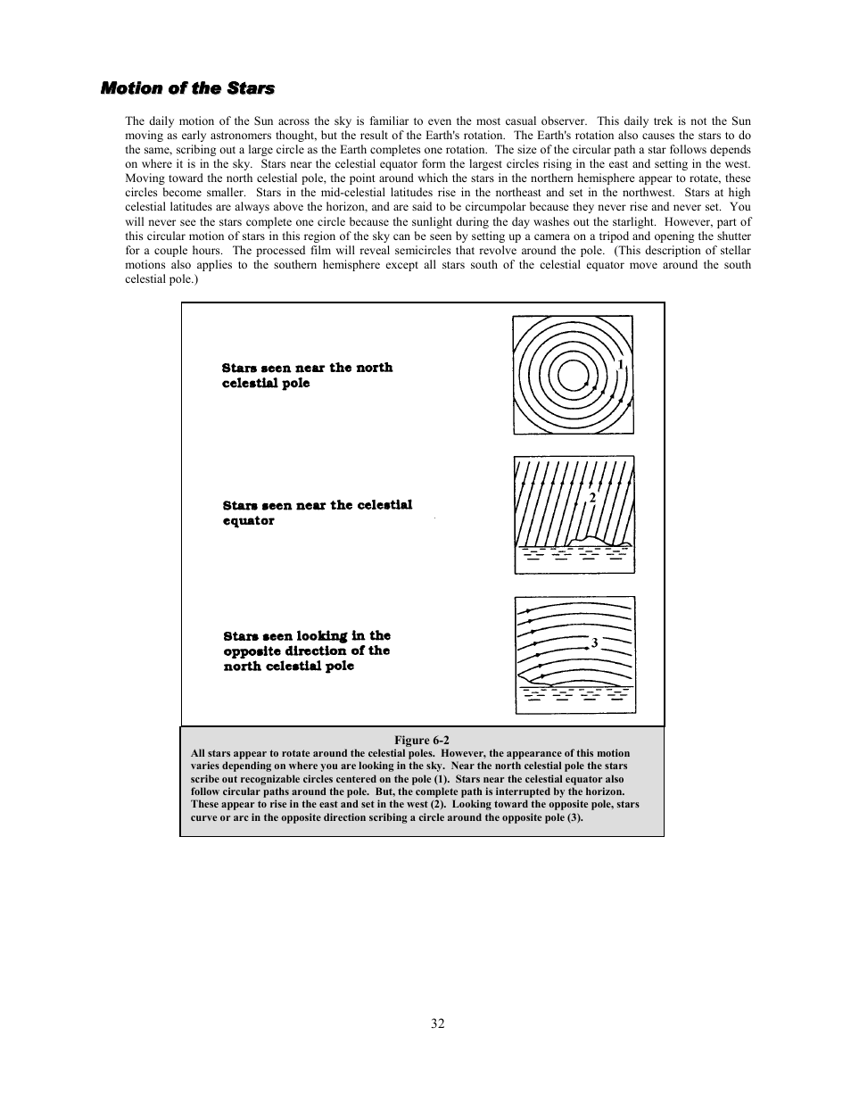 Celestron NexStar GPS 93507 User Manual | Page 32 / 74